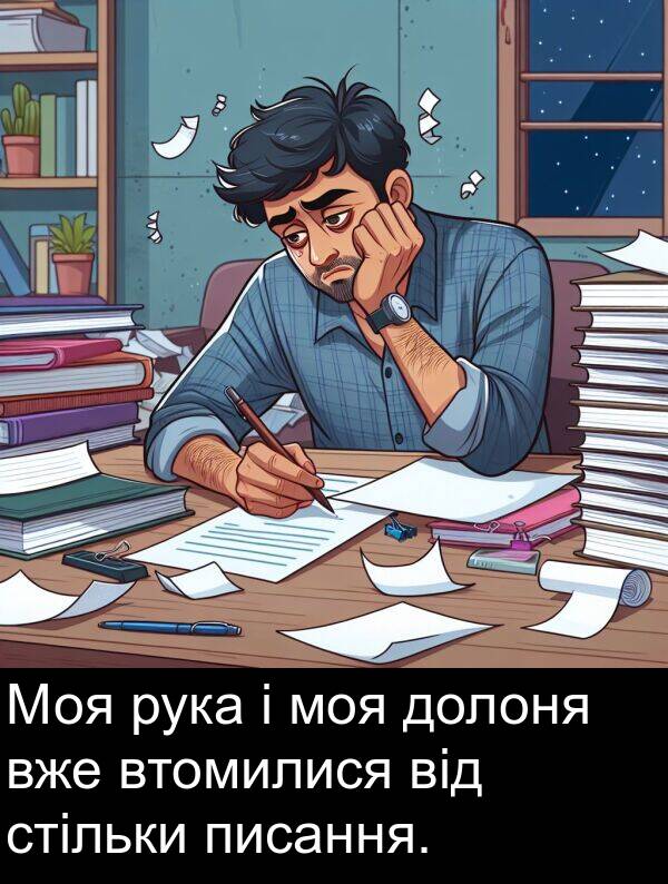 від: Моя рука і моя долоня вже втомилися від стільки писання.