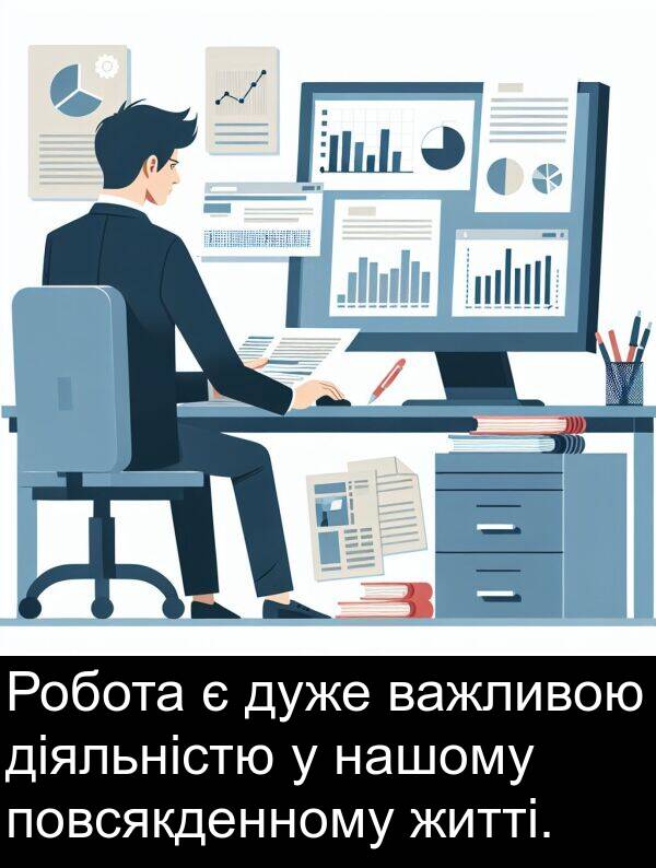 діяльністю: Робота є дуже важливою діяльністю у нашому повсякденному житті.