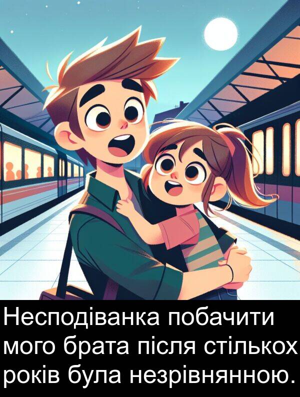 після: Несподіванка побачити мого брата після стількох років була незрівнянною.