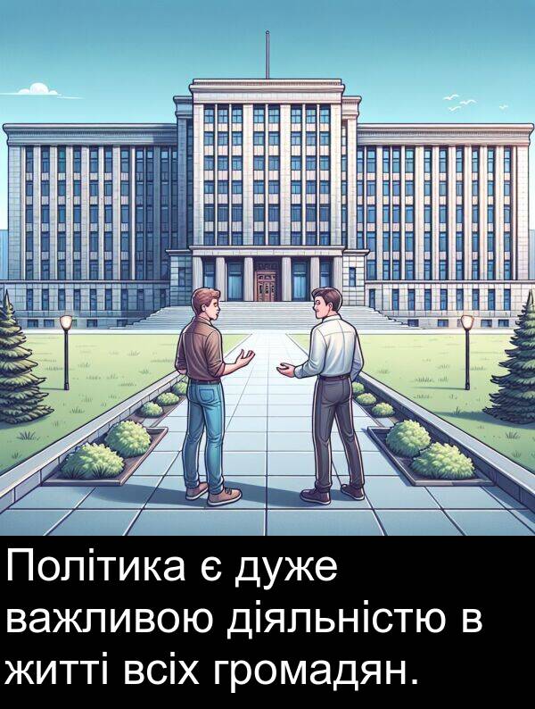 діяльністю: Політика є дуже важливою діяльністю в житті всіх громадян.