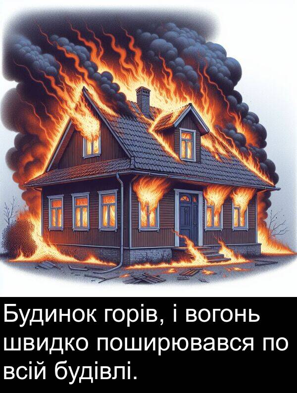 швидко: Будинок горів, і вогонь швидко поширювався по всій будівлі.