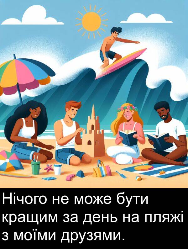 день: Нічого не може бути кращим за день на пляжі з моїми друзями.