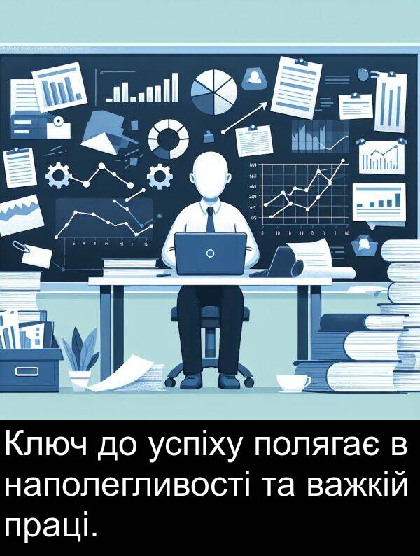 успіху: Ключ до успіху полягає в наполегливості та важкій праці.