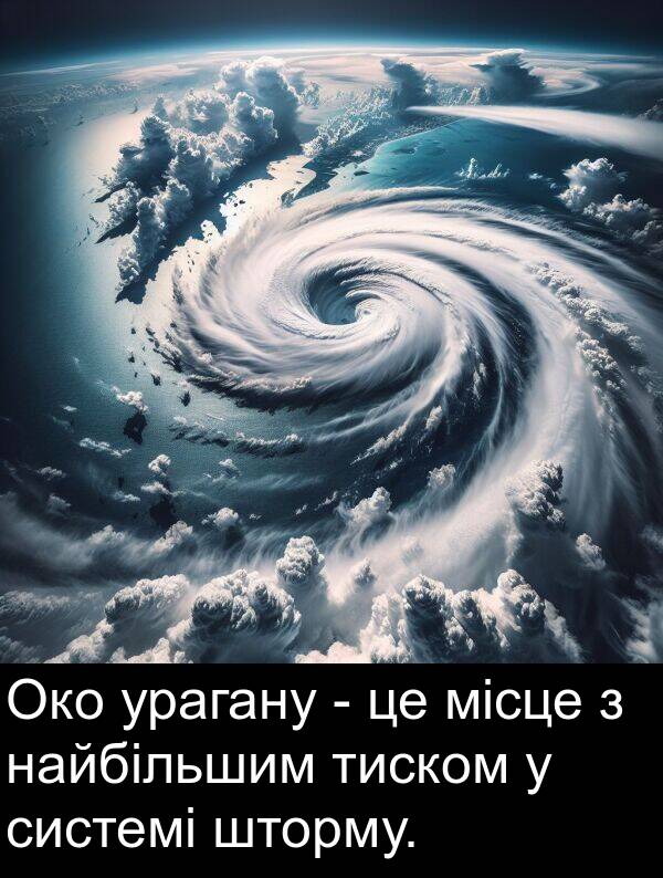 місце: Око урагану - це місце з найбільшим тиском у системі шторму.