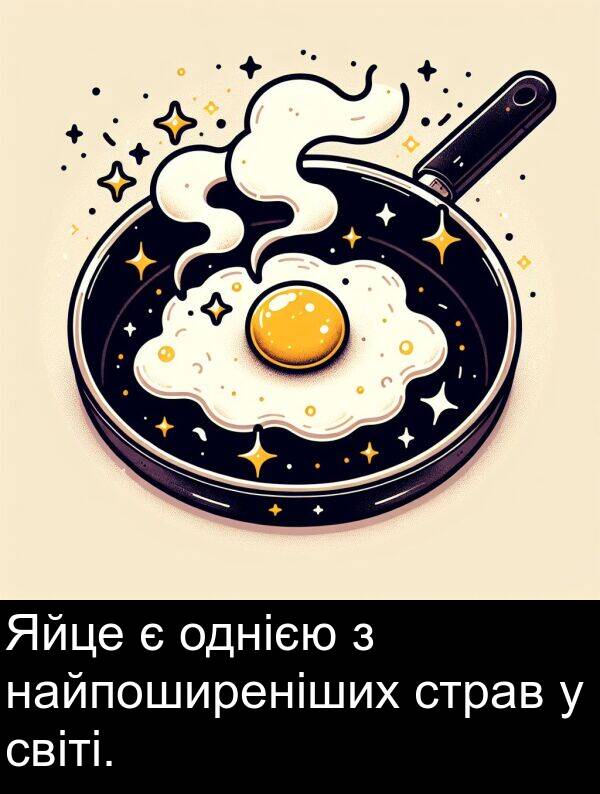світі: Яйце є однією з найпоширеніших страв у світі.