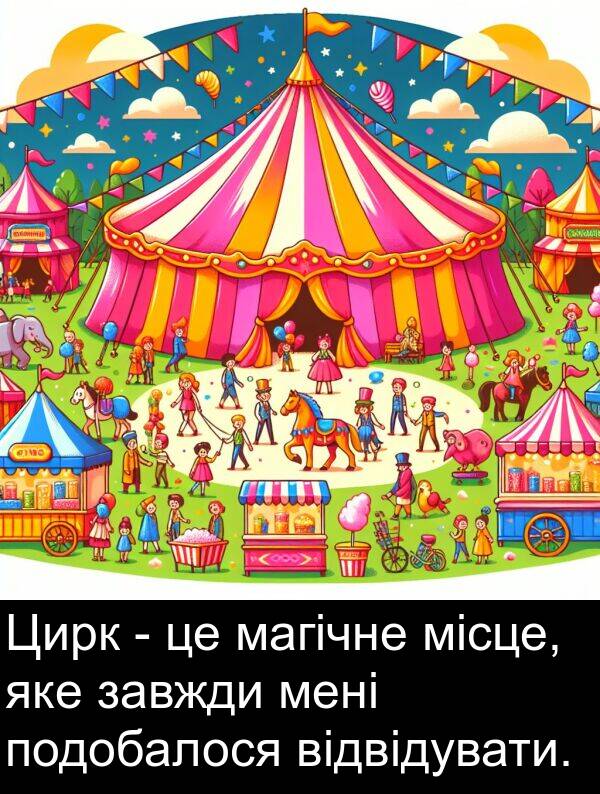 місце: Цирк - це магічне місце, яке завжди мені подобалося відвідувати.