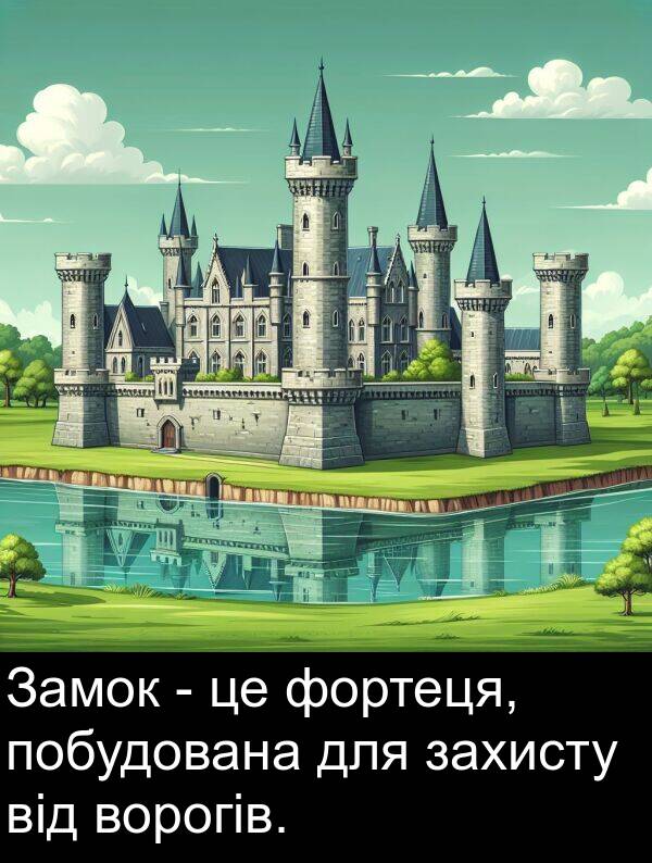 від: Замок - це фортеця, побудована для захисту від ворогів.