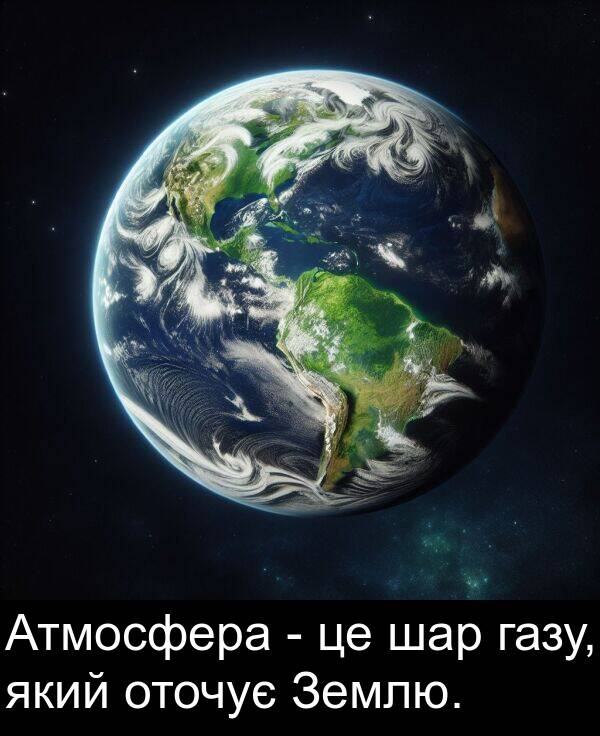 газу: Атмосфера - це шар газу, який оточує Землю.