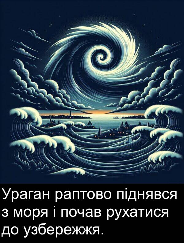 раптово: Ураган раптово піднявся з моря і почав рухатися до узбережжя.