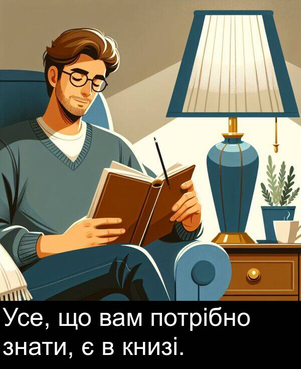 потрібно: Усе, що вам потрібно знати, є в книзі.