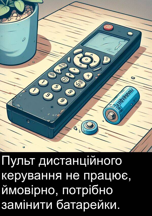 замінити: Пульт дистанційного керування не працює, ймовірно, потрібно замінити батарейки.