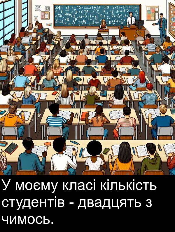 двадцять: У моєму класі кількість студентів - двадцять з чимось.