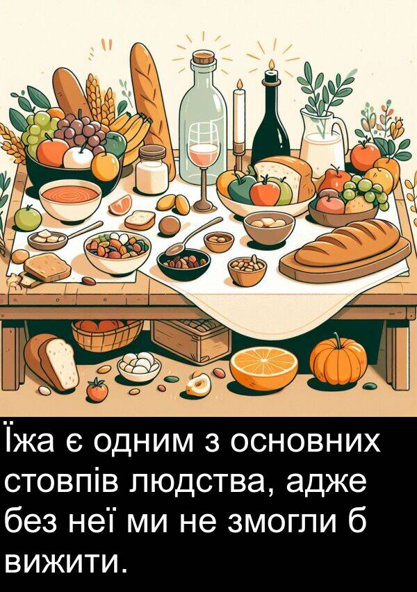 адже: Їжа є одним з основних стовпів людства, адже без неї ми не змогли б вижити.