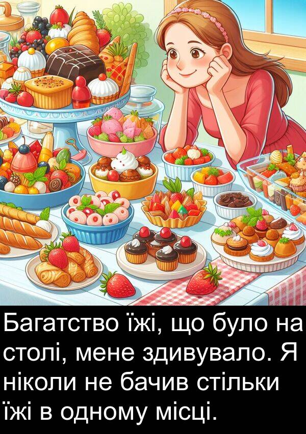 місці: Багатство їжі, що було на столі, мене здивувало. Я ніколи не бачив стільки їжі в одному місці.