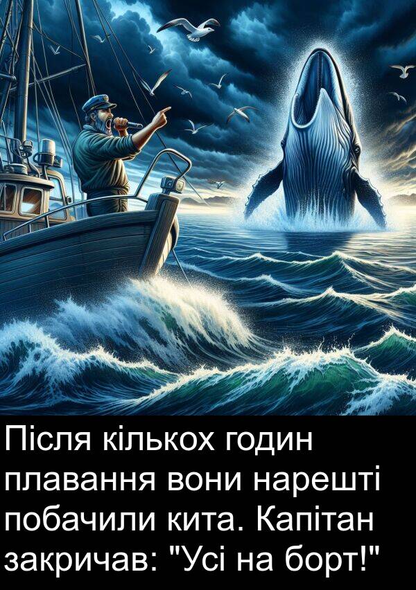 закричав: Після кількох годин плавання вони нарешті побачили кита. Капітан закричав: "Усі на борт!"