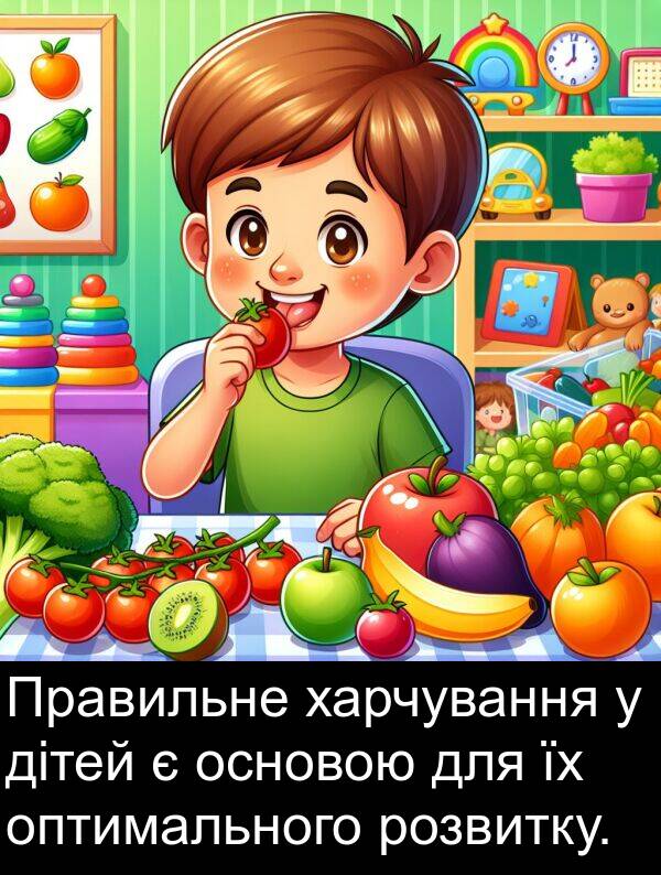 дітей: Правильне харчування у дітей є основою для їх оптимального розвитку.