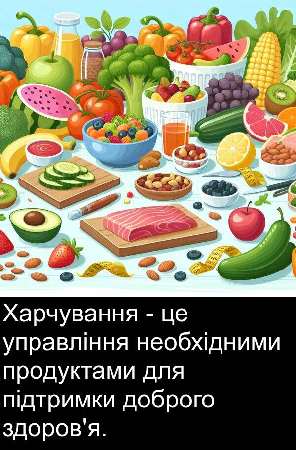 підтримки: Харчування - це управління необхідними продуктами для підтримки доброго здоров'я.