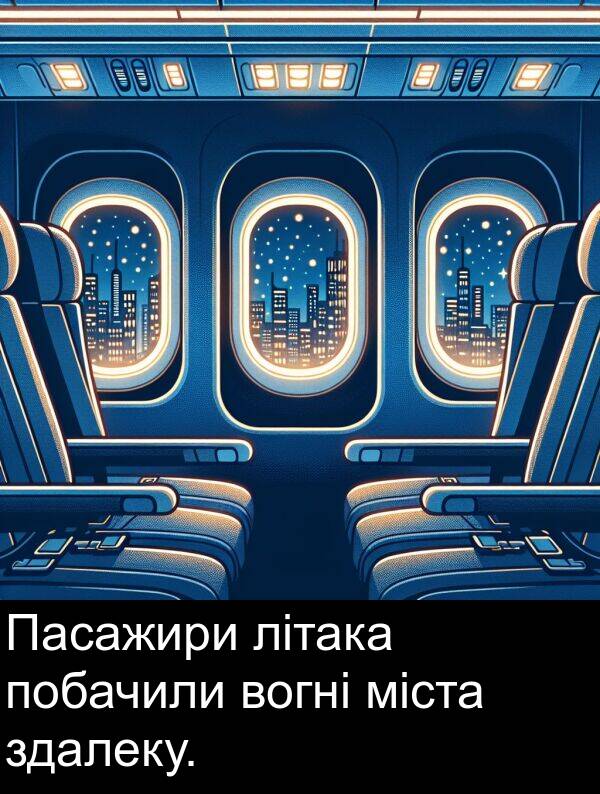 міста: Пасажири літака побачили вогні міста здалеку.