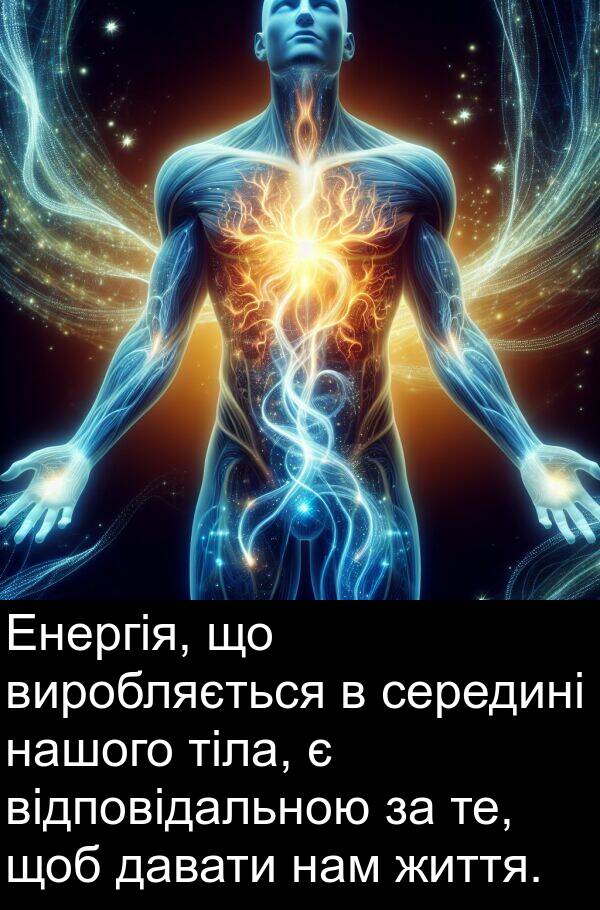 давати: Енергія, що виробляється в середині нашого тіла, є відповідальною за те, щоб давати нам життя.