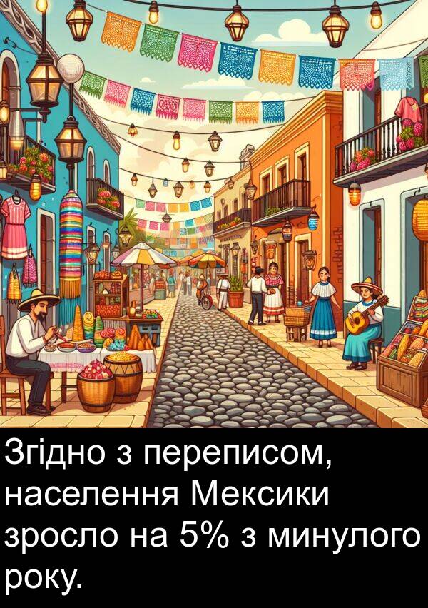 року: Згідно з переписом, населення Мексики зросло на 5% з минулого року.