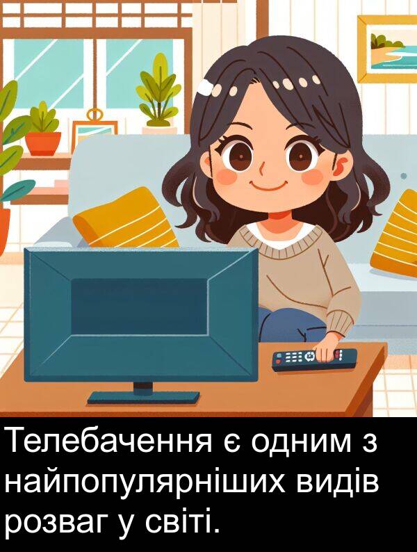 світі: Телебачення є одним з найпопулярніших видів розваг у світі.