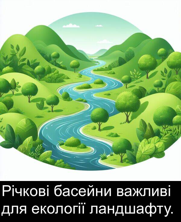 екології: Річкові басейни важливі для екології ландшафту.