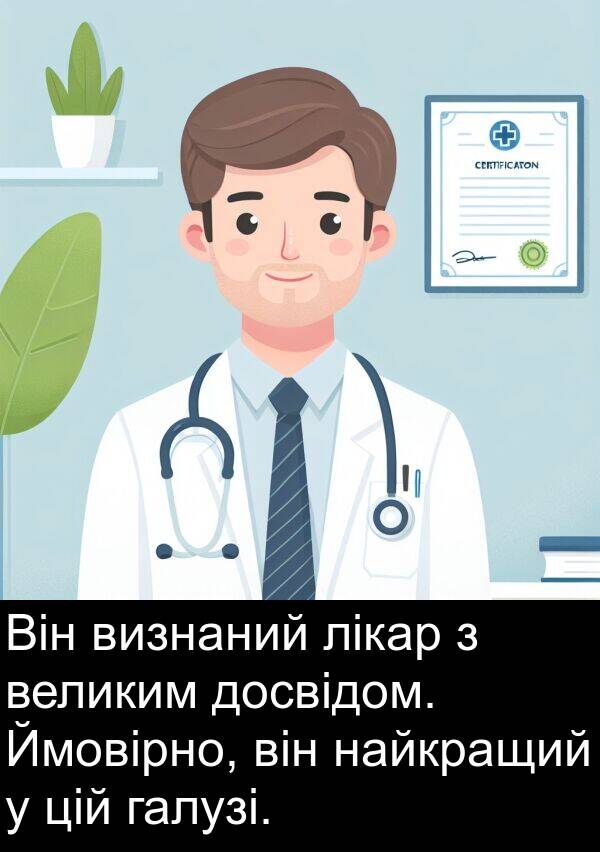 лікар: Він визнаний лікар з великим досвідом. Ймовірно, він найкращий у цій галузі.