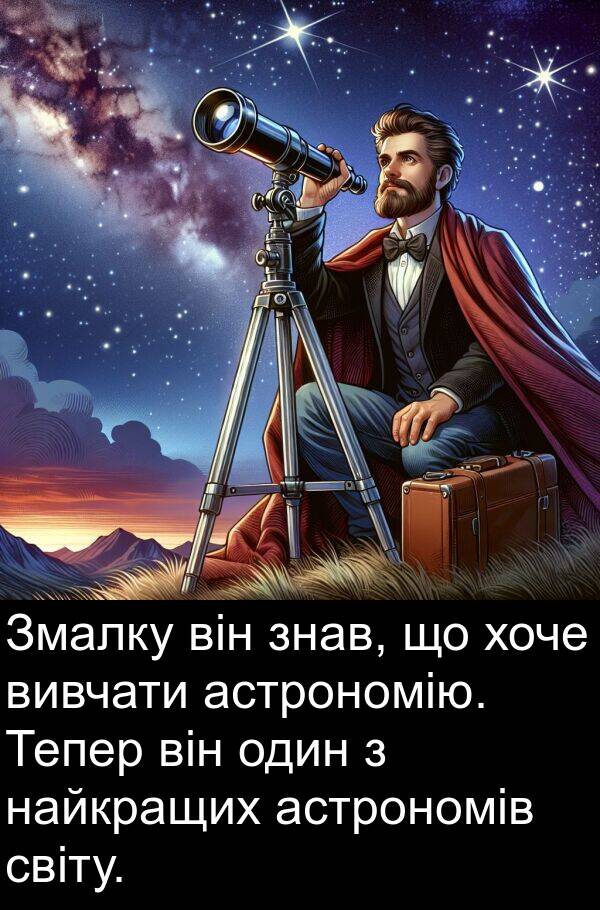 астрономів: Змалку він знав, що хоче вивчати астрономію. Тепер він один з найкращих астрономів світу.
