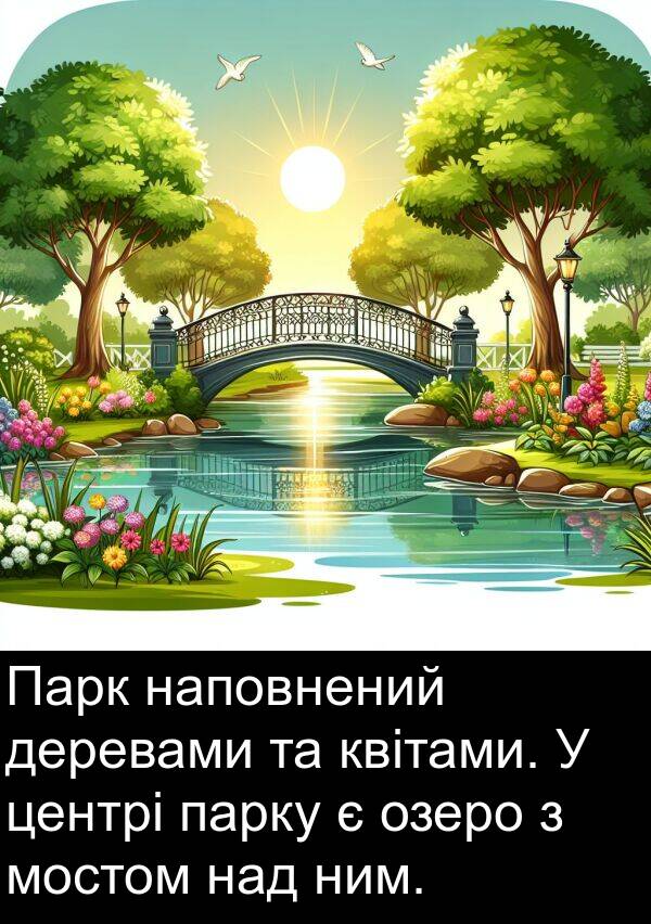 парку: Парк наповнений деревами та квітами. У центрі парку є озеро з мостом над ним.