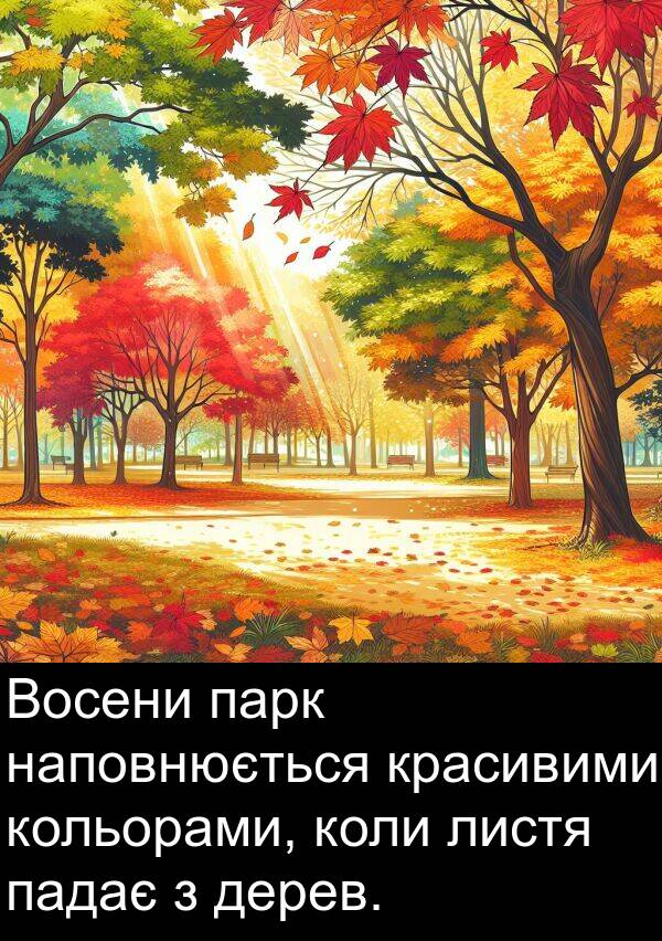 дерев: Восени парк наповнюється красивими кольорами, коли листя падає з дерев.