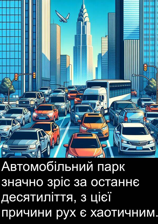 десятиліття: Автомобільний парк значно зріс за останнє десятиліття, з цієї причини рух є хаотичним.