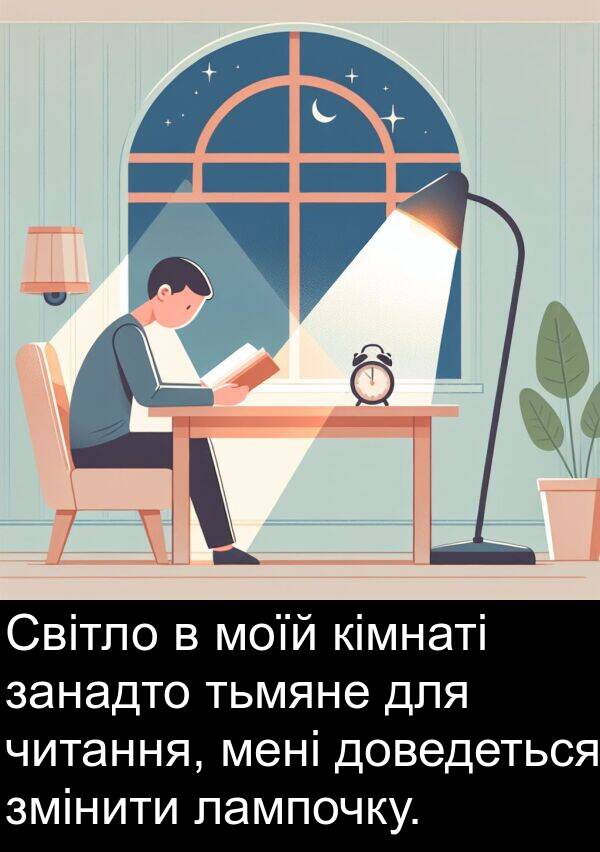 занадто: Світло в моїй кімнаті занадто тьмяне для читання, мені доведеться змінити лампочку.