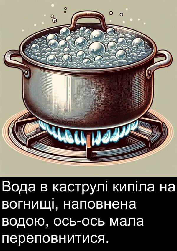 мала: Вода в каструлі кипіла на вогнищі, наповнена водою, ось-ось мала переповнитися.