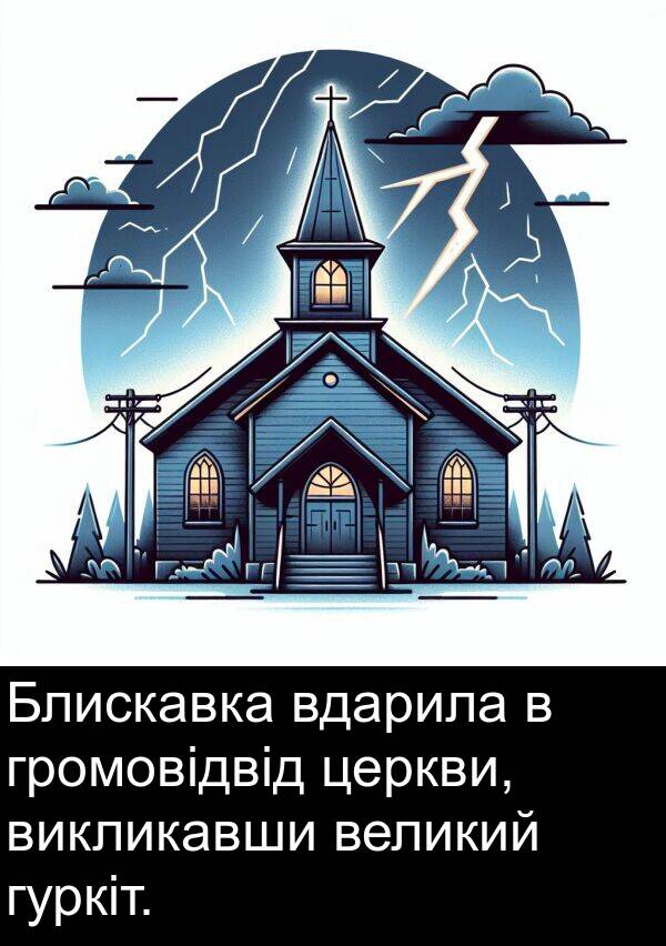 церкви: Блискавка вдарила в громовідвід церкви, викликавши великий гуркіт.