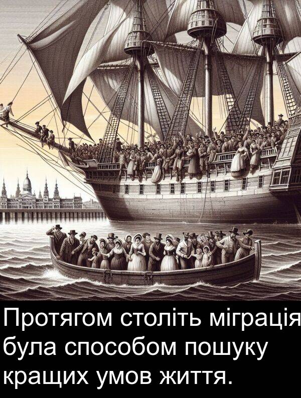 міграція: Протягом століть міграція була способом пошуку кращих умов життя.