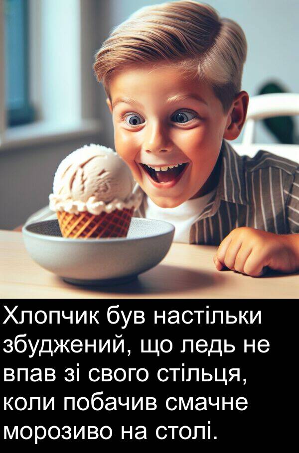 ледь: Хлопчик був настільки збуджений, що ледь не впав зі свого стільця, коли побачив смачне морозиво на столі.