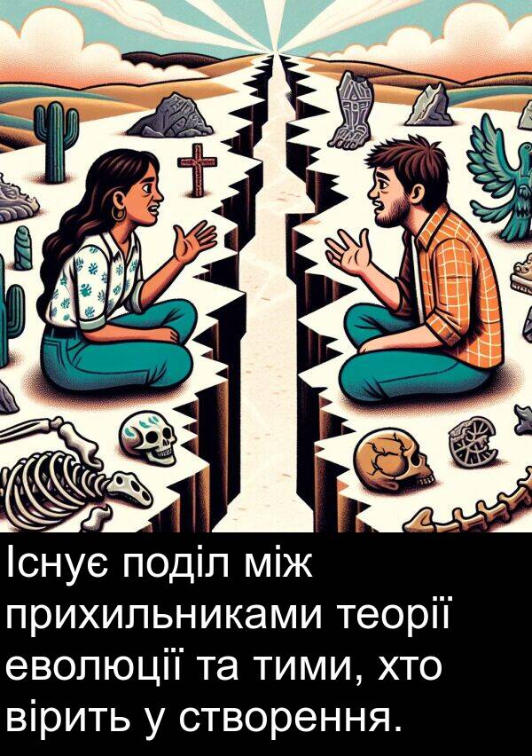 між: Існує поділ між прихильниками теорії еволюції та тими, хто вірить у створення.