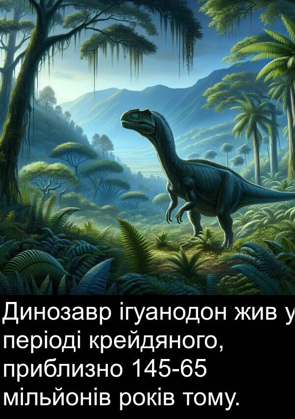 мільйонів: Динозавр ігуанодон жив у періоді крейдяного, приблизно 145-65 мільйонів років тому.