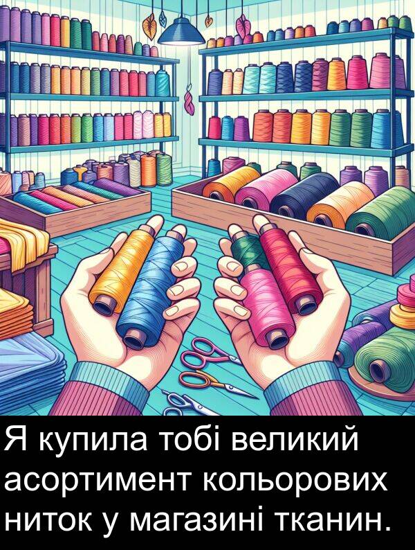 магазині: Я купила тобі великий асортимент кольорових ниток у магазині тканин.