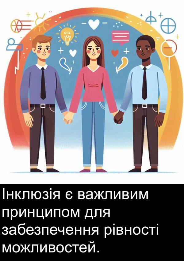 забезпечення: Інклюзія є важливим принципом для забезпечення рівності можливостей.