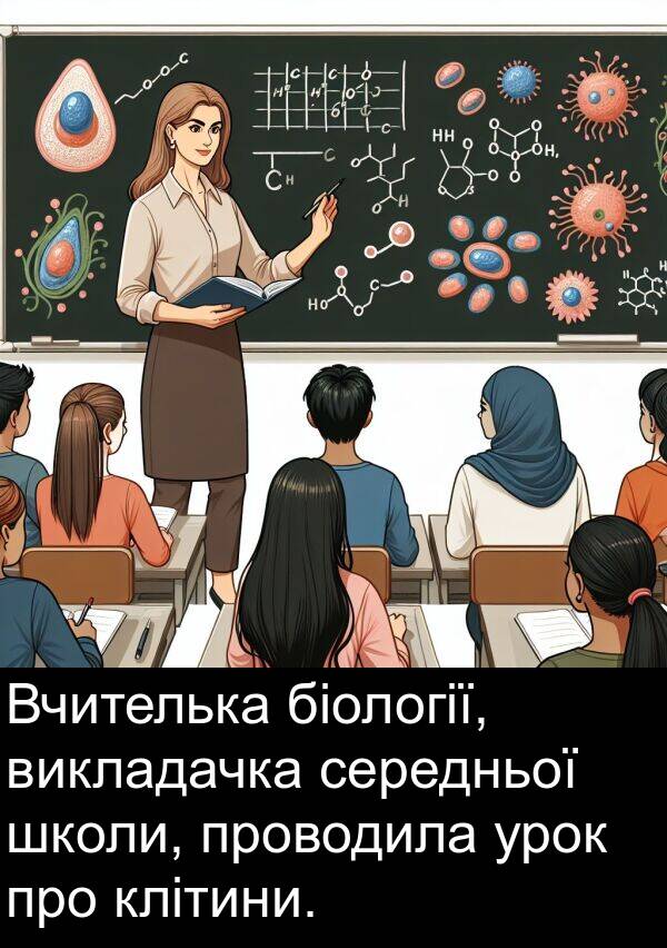 урок: Вчителька біології, викладачка середньої школи, проводила урок про клітини.