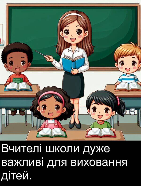 дітей: Вчителі школи дуже важливі для виховання дітей.