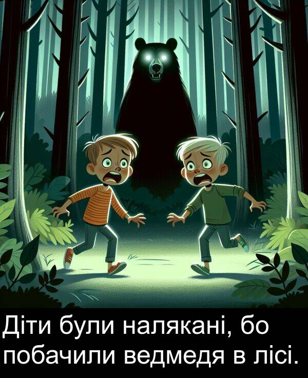 налякані: Діти були налякані, бо побачили ведмедя в лісі.