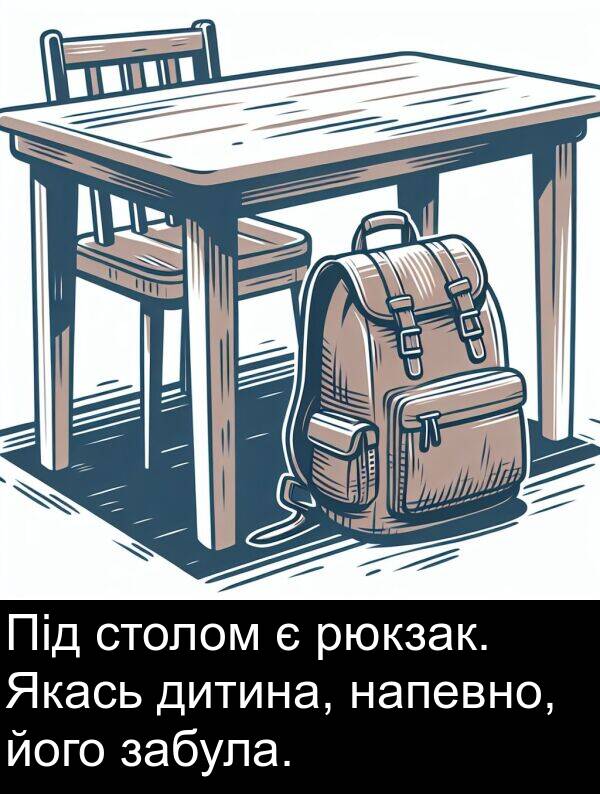 забула: Під столом є рюкзак. Якась дитина, напевно, його забула.