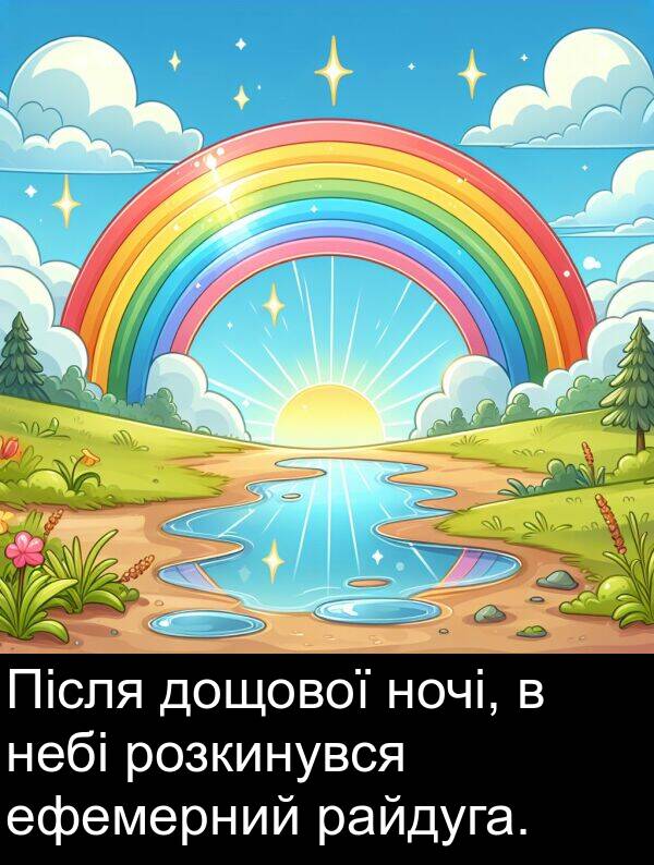 райдуга: Після дощової ночі, в небі розкинувся ефемерний райдуга.