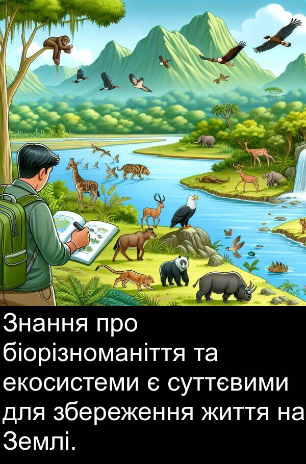 екосистеми: Знання про біорізноманіття та екосистеми є суттєвими для збереження життя на Землі.