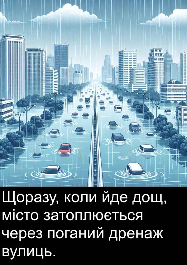 місто: Щоразу, коли йде дощ, місто затоплюється через поганий дренаж вулиць.