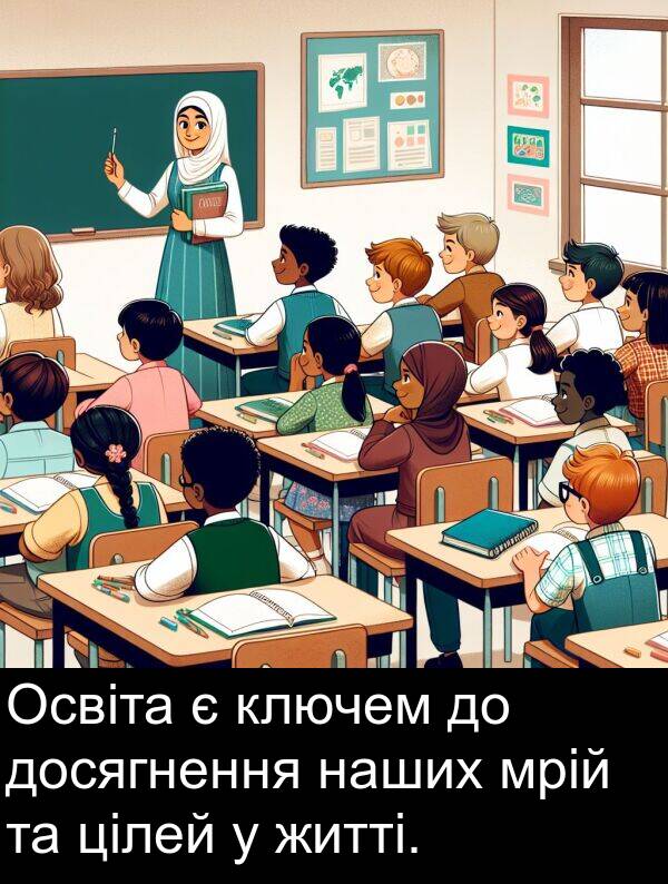 ключем: Освіта є ключем до досягнення наших мрій та цілей у житті.