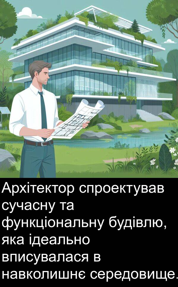 навколишнє: Архітектор спроектував сучасну та функціональну будівлю, яка ідеально вписувалася в навколишнє середовище.