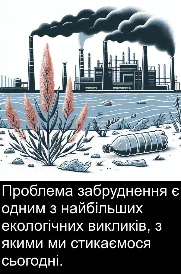 забруднення: Проблема забруднення є одним з найбільших екологічних викликів, з якими ми стикаємося сьогодні.